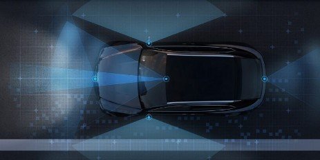 ADAS
